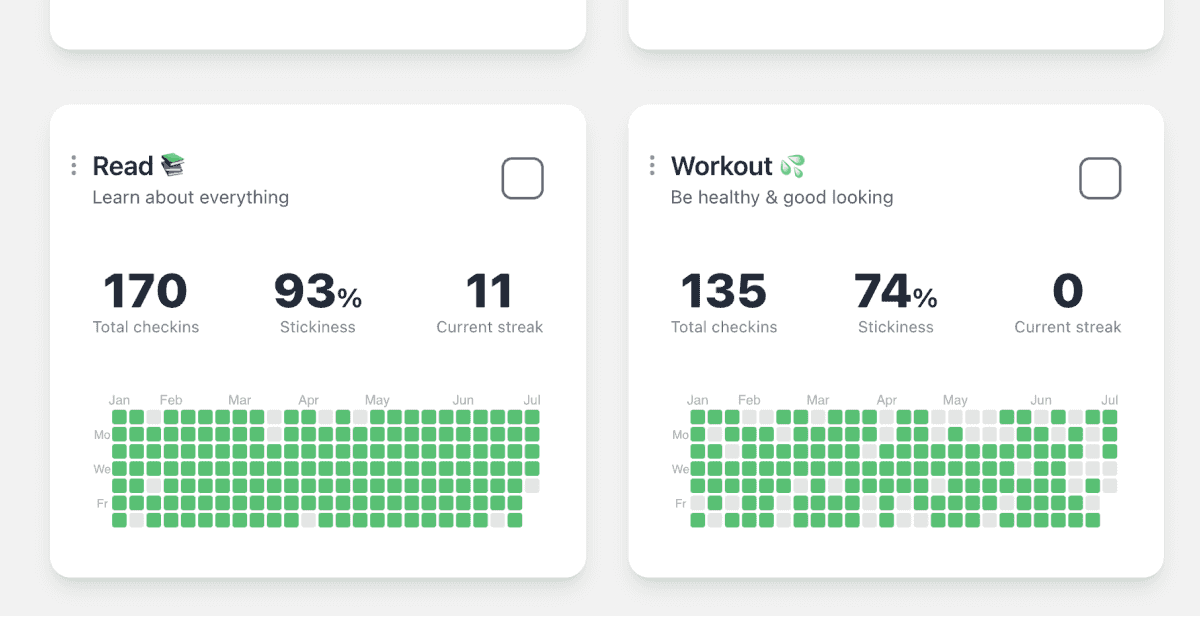 A habit tracker with reading and working out habits